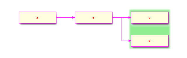 文本到图表API，编辑器【超级图表】使用手册 - ultradebug_UltraDebug
